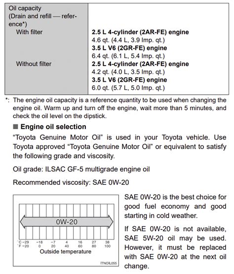 2014 camry se oil type|(1997